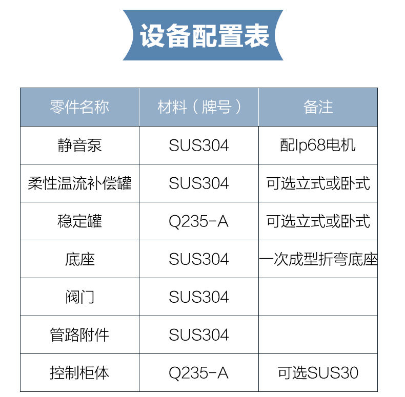 罐式管中泵供水設備 (4).jpg