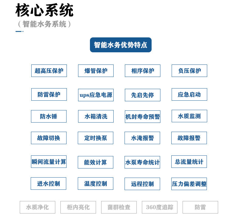 三腔無負(fù)壓 (6).jpg 三腔無負(fù)壓 (6).jpg